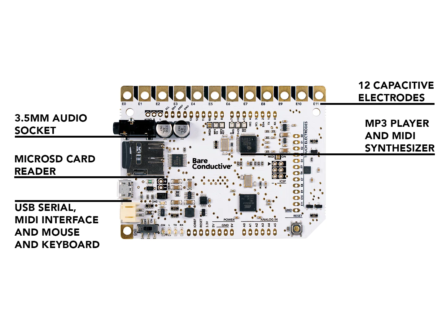 Bare Conductive Touch Board